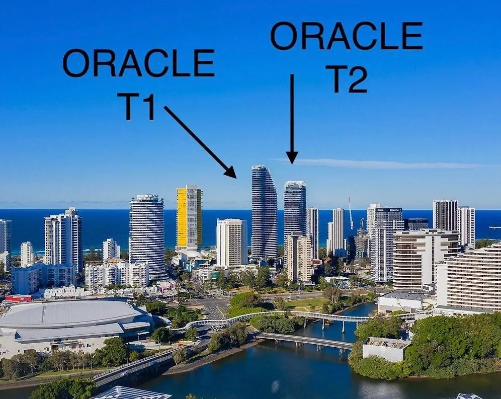 דירה גולד קוסט Beach Sunrise At Oracle 12102